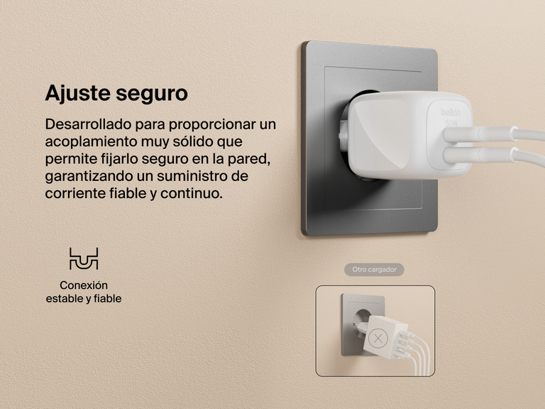 Se muestra el cargador de pared doble USB-C GaN de 50 W Belkin BoostCharge Pro bien conectado a una toma de corriente de pared con dos cables. Ha sido diseñado para un ajuste estable y fiable en comparación con otros cargadores.