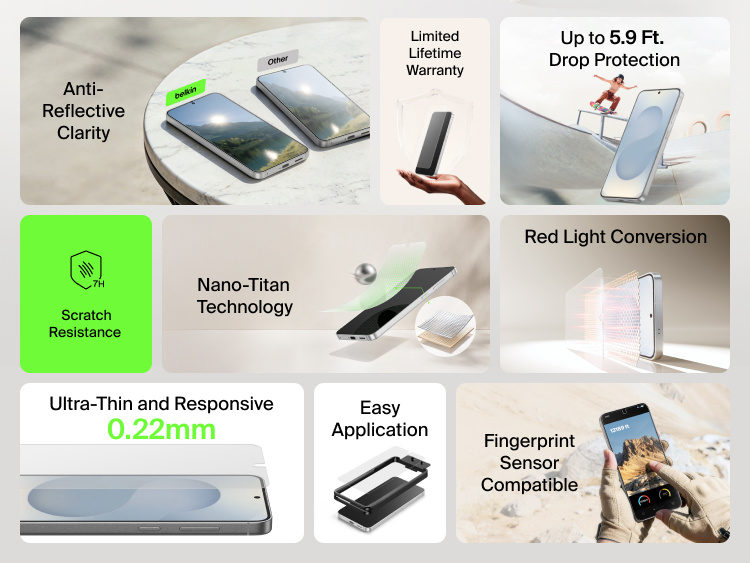 Feature overview of Belkin ScreenForce Titan EcoGuard Red Light Screen Protector for Samsung Galaxy S26, highlighting scratch resistance, drop protection, nano-titan technology, fingerprint sensor compatibility, easy application, and ultra-thin responsive design.