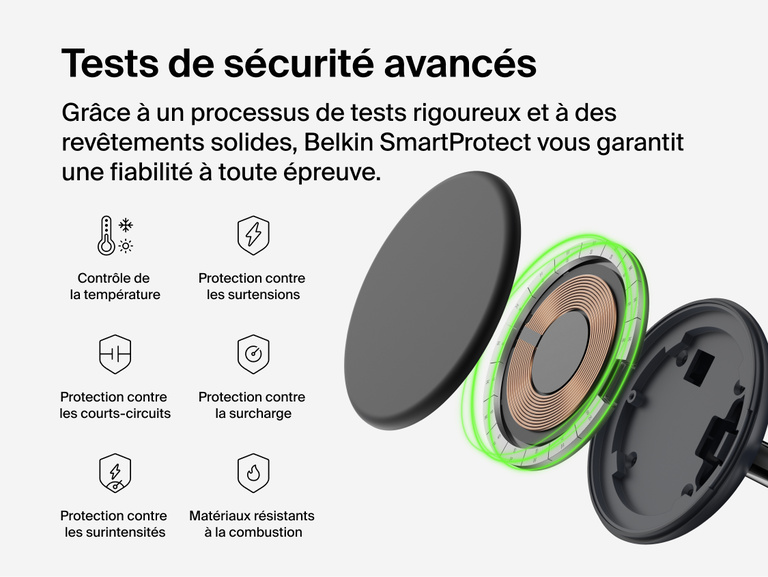 Belkin UltraCharge 3-in-1 Wireless Charging Stand with Qi2 25W exploded view highlighting internal charging components and SmartProtect safety features including temperature monitoring and overvoltage protection
