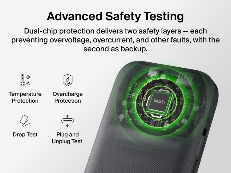 UltraCharge Pro Laptop Power Bank 27K featuring dual-chip safety system with protection against overvoltage, overcurrent, and temperature for reliable charging