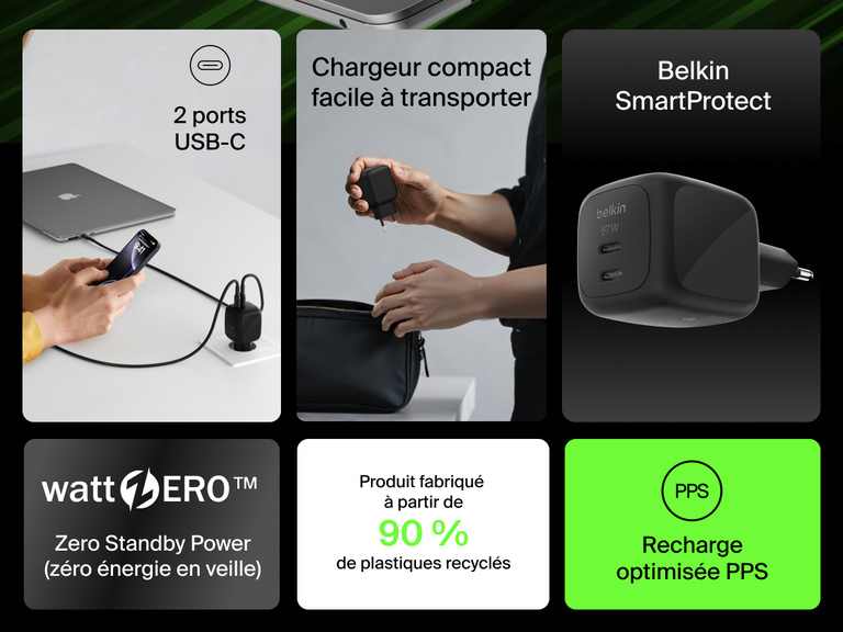 Image du chargeur secteur GaN deux ports USB-C Belkin BoostCharge Pro (67 W) doté de deux ports USB-C, de la technologie intégrée PPS, du système Belkin SmartProtect et d’une mention aux 90 % de plastiques recyclés.