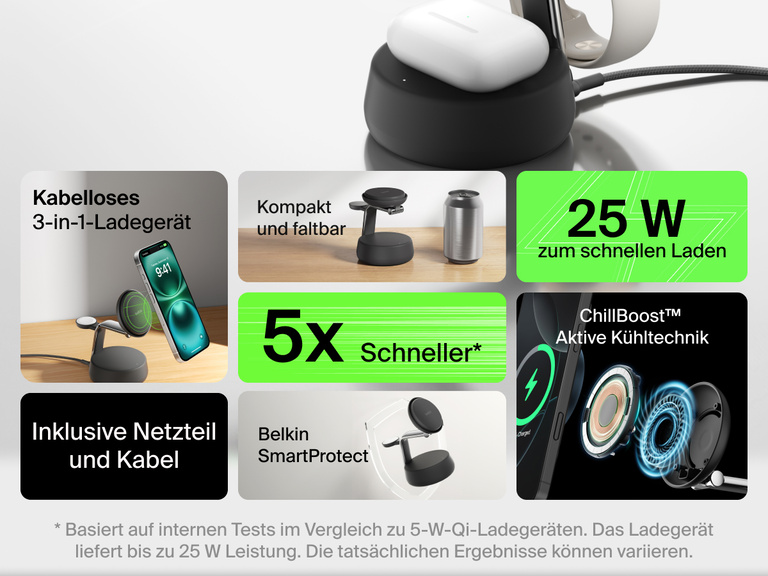 Die Belkin UltraCharge Pro magnetische 3-in-1-Ladestation mit Qi2 25W eignet sich zum schnellen, kabellosen Laden des iPhones, der Apple Watch und AirPods. Sie hat ein kompaktes Format, lässt sich einklappen und verfügt über die aktive Kühltechnik ChillBoost™.