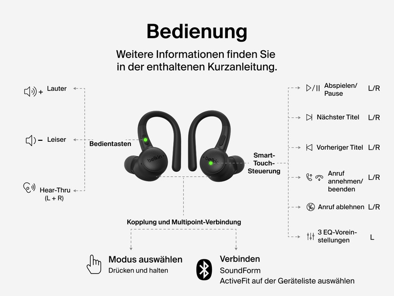 Belkin SoundForm ActiveFit Wireless Earbuds with physical button and smart touch controls for volume, playback, calls, EQ presets, and multipoint pairing.