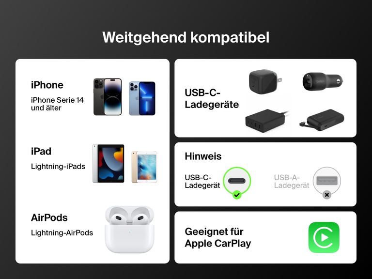 Das Belkin BoostCharge USB-C-Kabel mit Lightning Connector ist mit vielen Geräten kompatibel: iPhone 14 und älter, Lightning iPads und AirPods. Wenn es mit USB-C-Ladegeräten verwendet wird, unterstützt es Apple CarPlay.