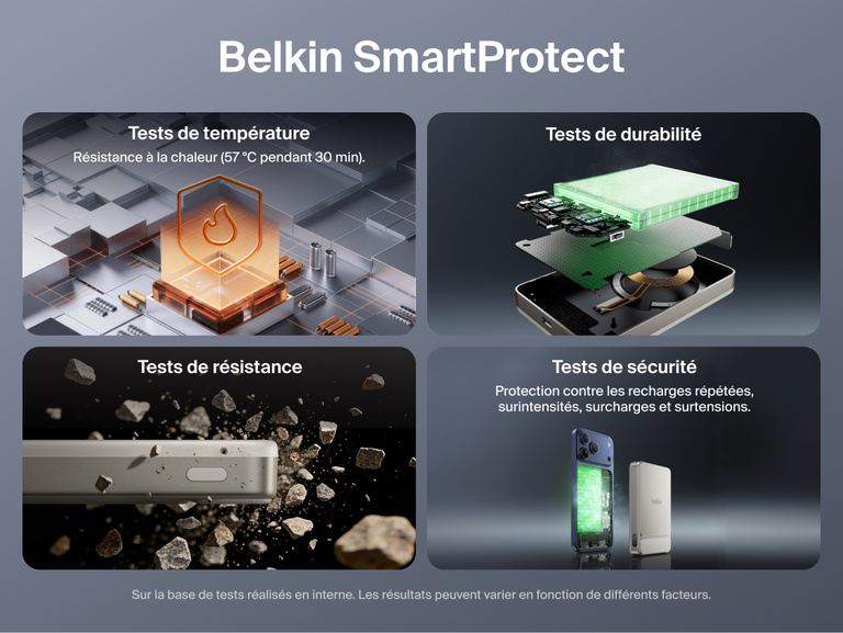 Belkin UltraCharge Slim Magnetic Power Bank 10K illustrating optimized charging with fast, stable and trickle charging to maintain long-term battery health and performance