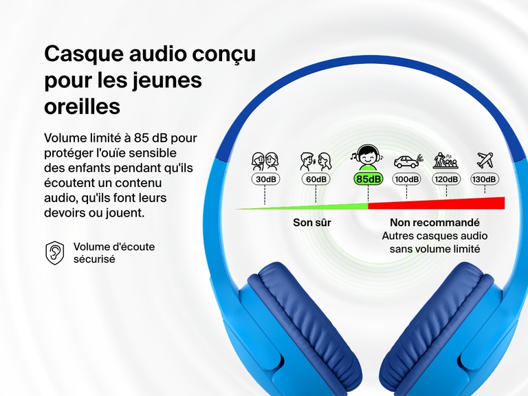 Graphic highlighting the kid-safe design of Belkin Wired On-Ear Headphones for Kids, featuring an 85dB volume limiter to protect sensitive hearing during listening, learning, and play.