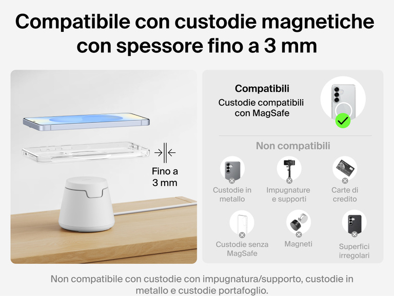 Immagine del dock di ricarica modulare con Qi2 25W Belkin UltraCharge che mette in evidenza la compatibilit&agrave; con le custodie magnetiche con spessore fino a 3 mm e l'allineamento ottimizzato per garantire una ricarica wireless affidabile senza interferenze dovute a metalli o custodie portafoglio.