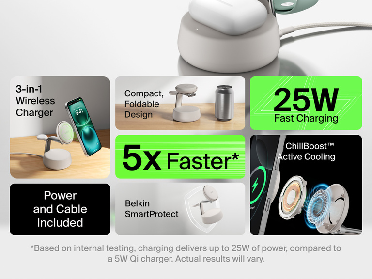 Belkin UltraCharge Pro 3-in-1 Magnetic Charging Dock with Qi2 25W features fast wireless charging, ChillBoost™ active cooling, and a compact, foldable design for iPhone, Apple Watch, and AirPods.