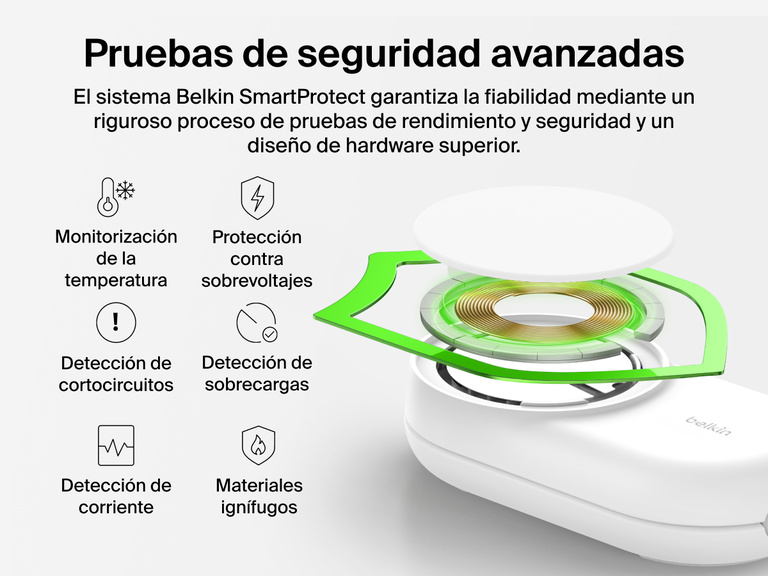 El cargador magnético plegable 3 en 1 con Qi2 25W Belkin UltraCharge incluye el sistema de seguridad avanzada Belkin SmartProtect con funciones como monitorización de la temperatura, protección contra sobrevoltajes y materiales ignífugos.