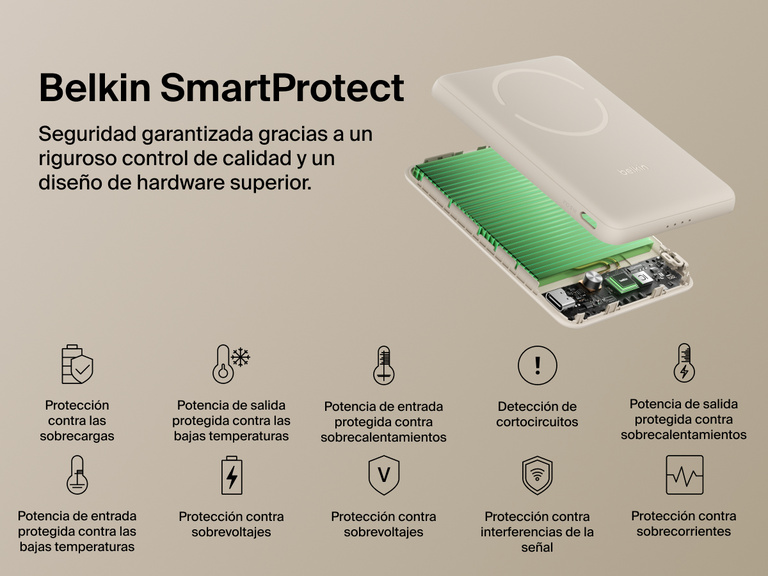 Belkin BoostCharge Slim Magnetic Power Bank 5K shown with internal components highlighting Belkin SmartProtect technology for safety features like overcharge, overcurrent, and temperature protection.