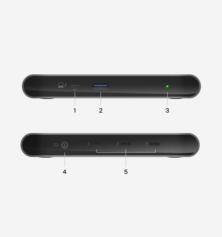 Thunderbolt 4 5-in-1 USB-C Docking Station | Belkin CA