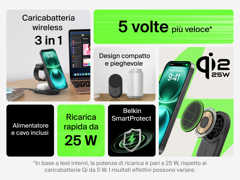 Panoramica delle caratteristiche del caricabatteria magnetico pieghevole 3 in 1 con Qi2 da 25 W Belkin UltraCharge: ricarica wireless rapida, design pieghevole e compatto, cavo e alimentatore inclusi e tecnologia Belkin SmartProtect.