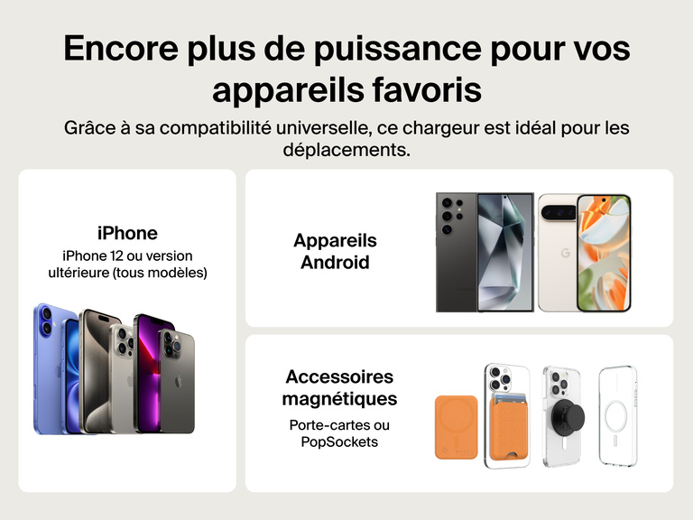 Belkin BoostCharge Slim Magnetic Power Bank 5K shown compatible with Android devices, iPhone series 12 and later, and magnetic accessories like wallets and PopSockets for universal travel-ready charging.