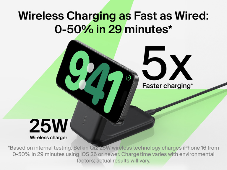 Belkin UltraCharge 3-in-1 Foldable Magnetic Charger with Qi2 25W delivers wireless charging as fast as wired, powering devices from 0–50% in 29 minutes.