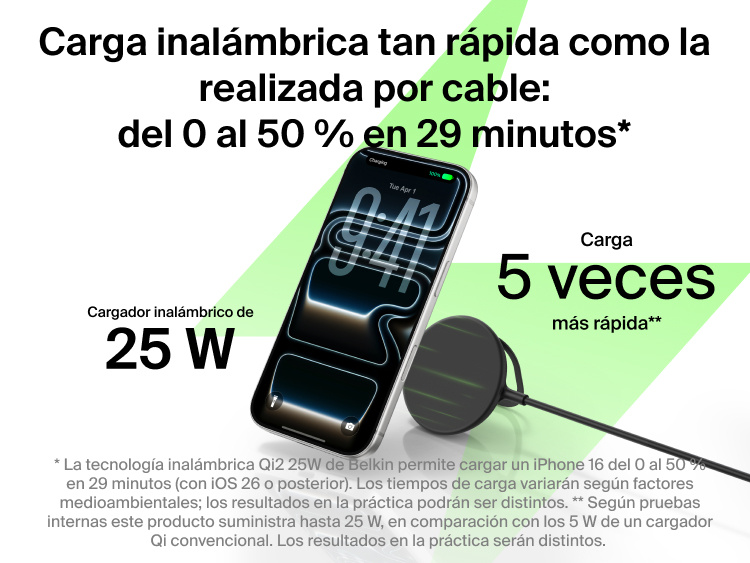 Se muestra el cargador magn&eacute;tico con Qi2 de 25 W Belkin UltraCharge cargando inal&aacute;mbricamente y a gran velocidad un smartphone, mediante carga r&aacute;pida y del 0 al 50 % en 29 minutos.