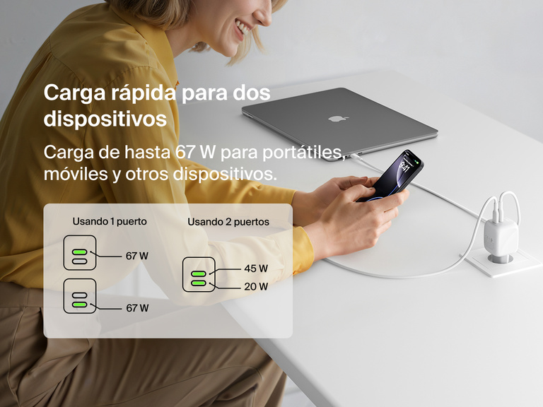 Se muestra el cargador de pared doble USB-C GaN de 67 W Belkin BoostCharge Pro cargando un portátil y un smartphone al mismo tiempo, suministrando una potencia total de 67 W para conseguir una carga de dos dispositivos rápida y eficiente.