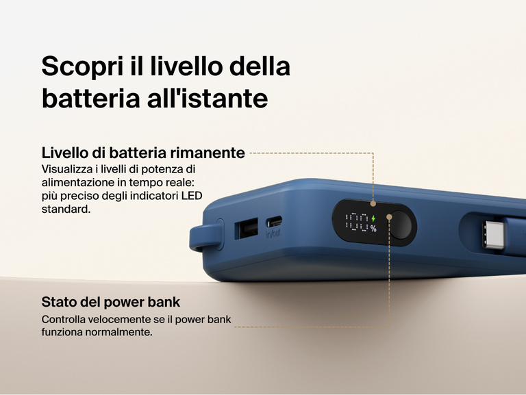 Belkin UltraCharge 10K power bank with integrated USB-C cable and digital display showing real-time battery percentage and charging status