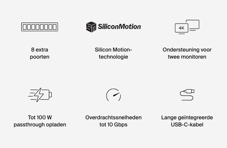 Belkin Connect universele Core 8-in-1 USB C-hub voor twee monitoren, Silicon Motion-technologie - Compatibel met Mac, Windows en Chromebook - 100 W PD, gegevensoverdracht met 10 Gbps, 1 GbE Ethernet - Zilver