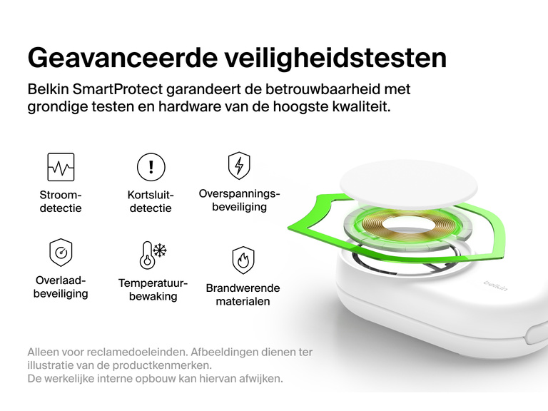 De Belkin UltraCharge 2-in-1 uitklapbare magnetische lader met Qi2 25W staat afgebeeld met SmartProtect-veiligheidsfuncties en -kenmerken, waaronder temperatuurbewaking, kortsluitdetectie en brandwerende materialen.
