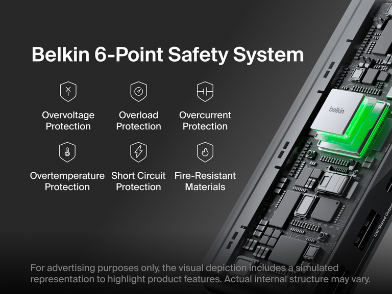 Belkin Connect 8-Port USB-C Hub with 2.5Gb Ethernet shown with internal components illustrating the Belkin 6-Point Safety System featuring overvoltage, overload, overcurrent, overtemperature, short circuit, and fire-resistant protection.