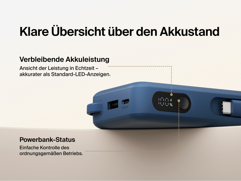 Belkin UltraCharge 10K power bank with integrated USB-C cable and digital display showing real-time battery percentage and charging status