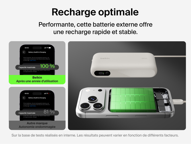 Belkin UltraCharge 20K 45W power bank with integrated cable designed for optimized charging that supports battery health and long-term device performance