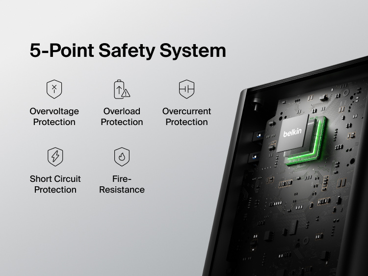 Universal 14-Port Dual Display USB-C Dock internal safety features including protection against overvoltage, overcurrent, and short circuits