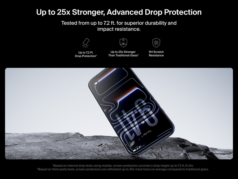 Belkin ScreenForce UltraGlass 2 Screen Protector delivers up to 25x stronger protection with 7.2 ft drop resistance and 9H scratch durability for iPhone.