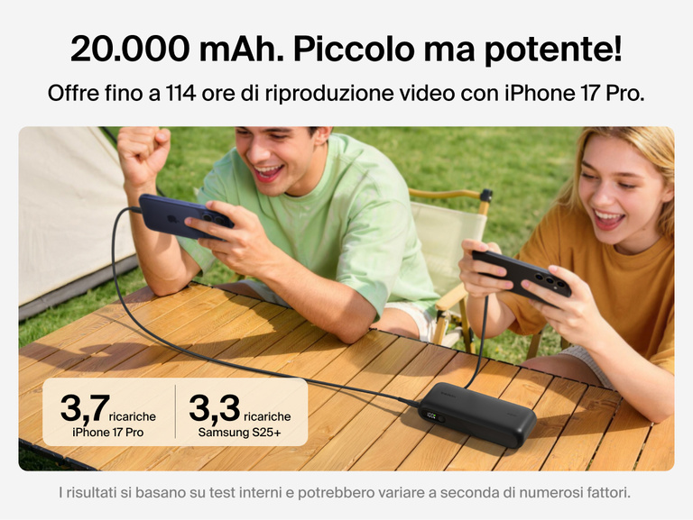 Belkin UltraCharge 20K 45W power bank with integrated cable charging smartphones outdoors, highlighting high-capacity battery performance and extended usage for mobile devices