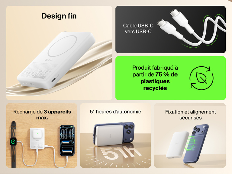 Belkin BoostCharge Slim Magnetic Power Bank 10K highlighting slim portable design, secure magnetic alignment, USB-C charging, 75% recycled materials, and ability to charge up to three devices