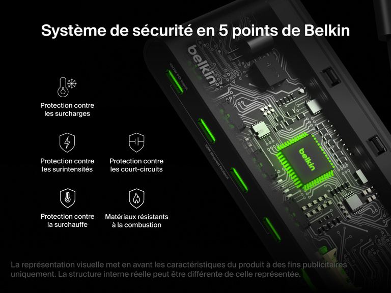 Belkin Connect 5-Port USB-C Hub with 4K HDMI features a 5-point safety system with overload, overcurrent, short-circuit, and temperature protection.