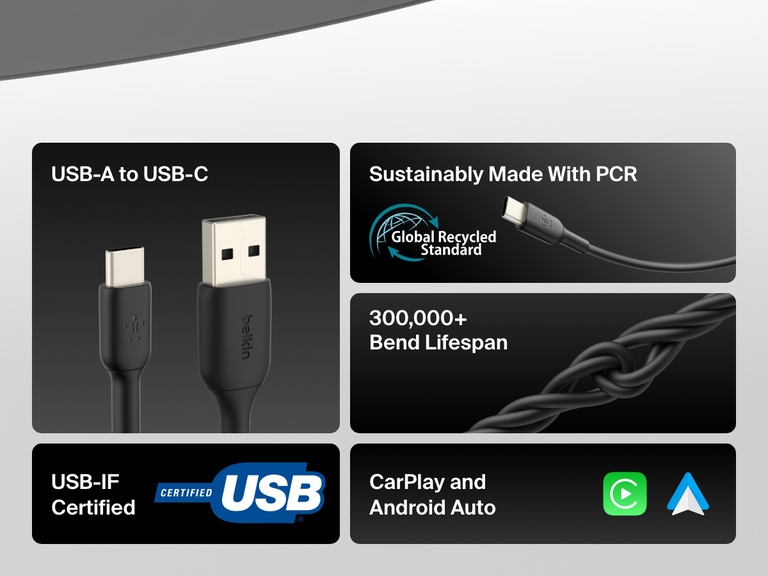 Belkin BoostCharge Pro braided USB-C to dual USB-C cable with PD 140W fast charging, 2-in-1 design, travel-friendly form factor, and 350,000+ bend lifespan for charging multiple devices.