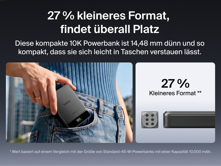 Die Belkin UltraCharge Pro Powerbank 10K mit BoostSolid-Zelle passt problemlos in die Jeanstasche und ist dank ihres schlanken, kompakten Designs 27 % kleiner als zuvor.