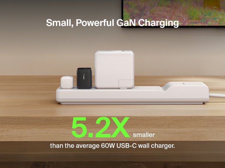 Belkin Gaming Dual USB-C Wall Charger 65W uses GaN technology for powerful charging in a compact size, shown as 5.2 times smaller than standard 60W USB-C wall chargers.