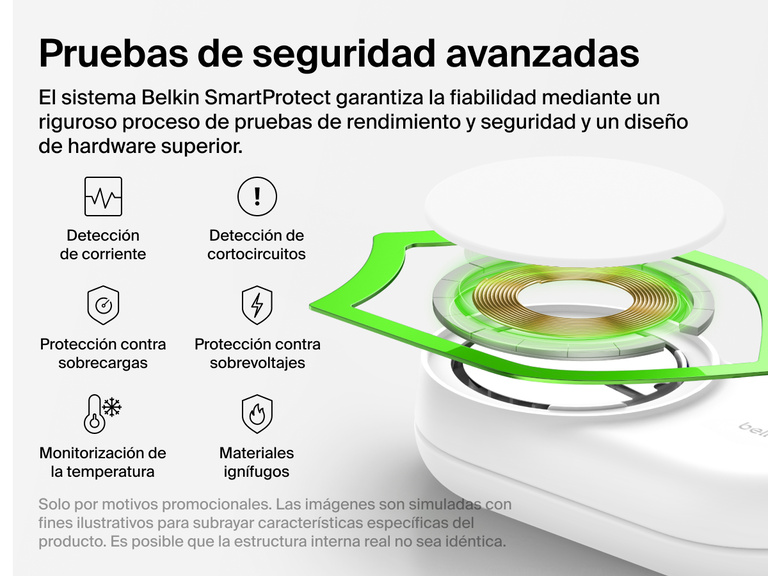 Se muestra el cargador magnético plegable 2 en 1 con Qi2 25W Belkin UltraCharge, resaltando las funciones de seguridad del sistema Belkin SmartProtect, incluyendo la monitorización de la temperatura, la detección de cortocircuitos y los materiales ignífugos.