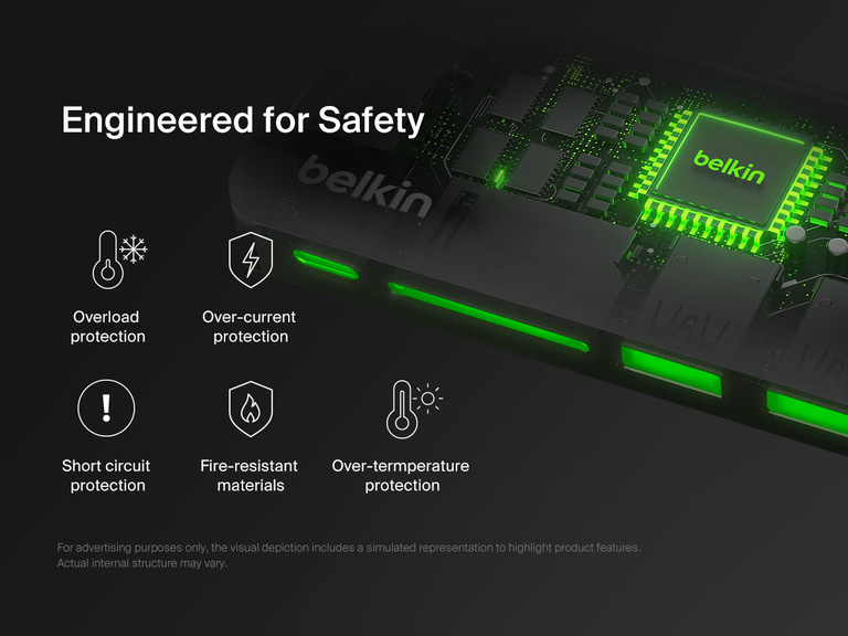Image highlighting the internal safety features of the Belkin Connect USB-C 6-in-1 Multiport Hub, including overload, over-current, short circuit, over-temperature protection, and fire-resistant materials.