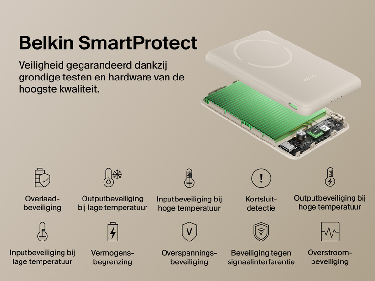 Belkin BoostCharge Slim Magnetic Power Bank 5K shown with internal components highlighting Belkin SmartProtect technology for safety features like overcharge, overcurrent, and temperature protection.