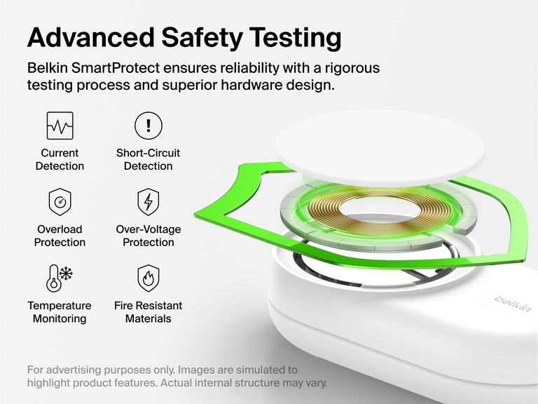 Belkin UltraCharge 2-in-1 Foldable Magnetic Charger with Qi2 25W shown with SmartProtect safety features including temperature monitoring, short-circuit detection, and fire-resistant materials.