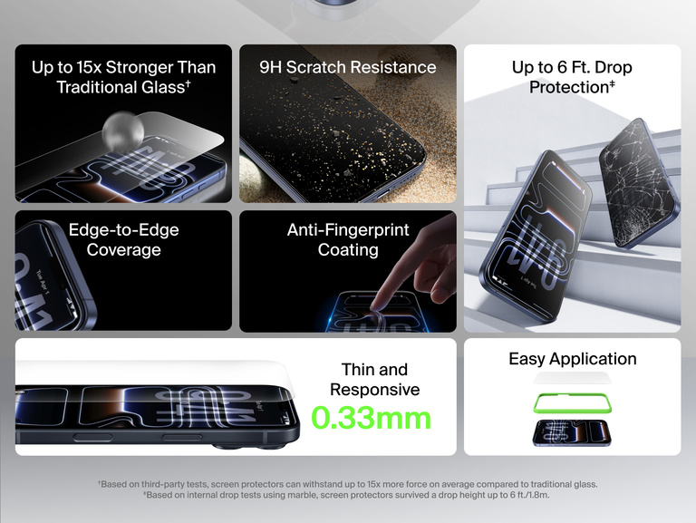 Belkin ScreenForce TemperedGlass Screen Protector 2-Pack with 15x stronger glass, 9H scratch resistance, 6 ft. drop protection, 0.33mm thin design, anti-fingerprint coating, easy application, and edge-to-edge coverage.