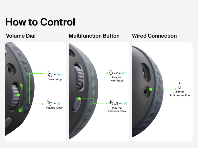 SoundForm Mini 2 Wireless On-Ear Headphones for Kids control diagram showing the volume dial for adjusting volume up and down, the multifunction button for skipping tracks, and the 3.5mm AUX port