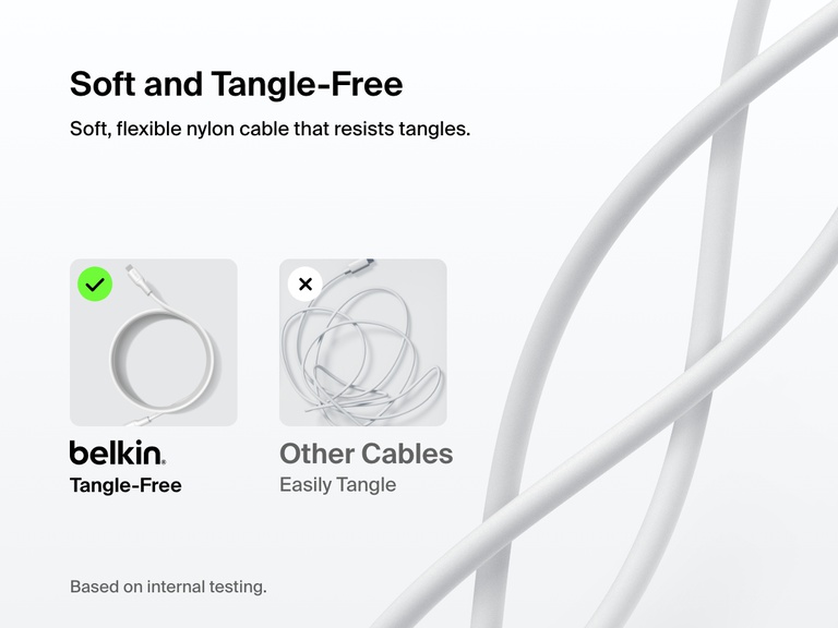 Belkin BoostCharge Pro USB-C to USB-C編組ケーブル60Wのインフォグラフィック。絡まりやすい標準的なケーブルと比較して、ソフトで柔軟性が高く、絡まりにくいナイロンケーブルであることが示されています。