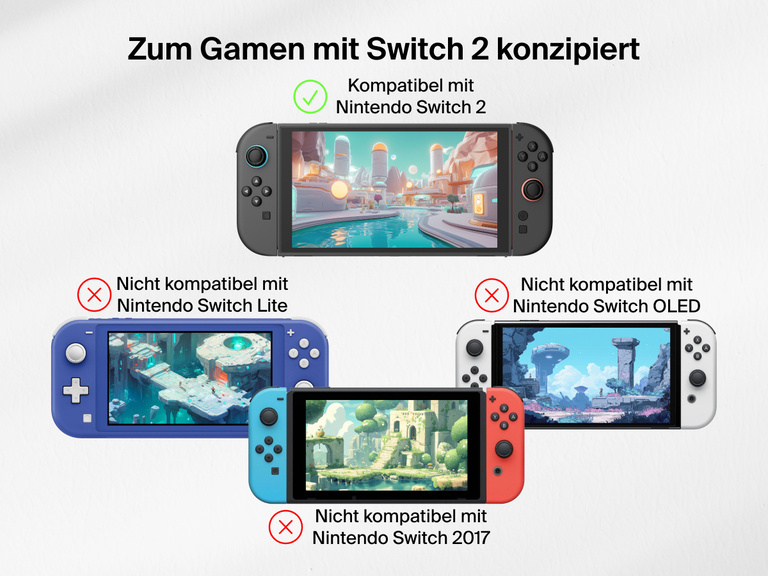 Ein Vergleichsbild zeigt die Kompatibilität eines Displayschutzes, der speziell für die Nintendo Switch 2 entwickelt wurde. In der Bildmitte ist eine Switch 2 mit einem grünen Häkchen und der Kennzeichnung „Kompatibel mit Nintendo Switch 2“ zu sehen. Rechts sind drei andere Modelle abgebildet: Nintendo Switch Lite (blau), Nintendo Switch OLED (weiß) und Nintendo Switch 2017 (roter und blauer Joy-Con). Sie sind jeweils mit einem roten X markiert und als nicht kompatibel gekennzeichnet. Die Überschrift lautet „Entwickelt für die Switch 2“.