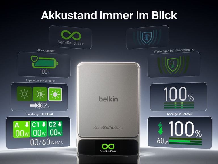 Die Belkin UltraCharge Pro Powerbank 10K mit BoostSolid-Zelle verf&uuml;gt &uuml;ber ein intelligentes Display mit einstellbarer Helligkeit, das Akkuzustand, aktuelle Ladeleistung, Temperaturwarnungen und Ladestand anzeigt.