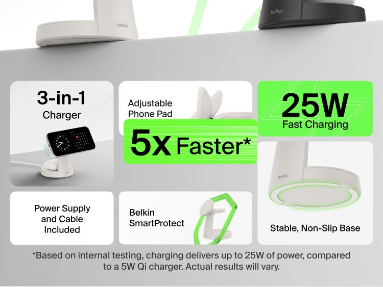 Belkin UltraCharge 3-in-1 Charging Stand with Qi2 25W features 5x faster charging, an adjustable phone pad, SmartProtect, non-slip base, and included power supply and cable.