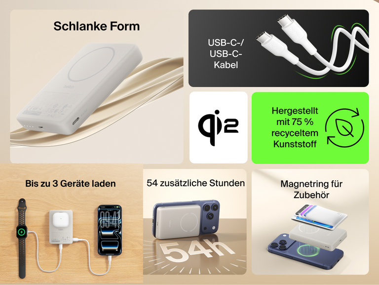 Slim Magnetic Power Bank 10K with Qi2 highlighting slim profile, magnetic ring alignment, USB-C cable, and multi-device charging capability