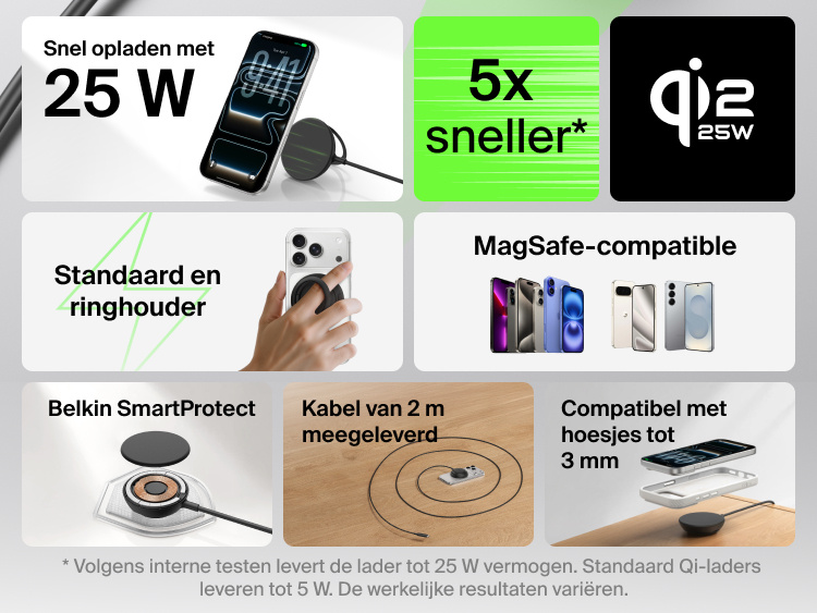 Belkin UltraCharge magnetische lader met Qi2 25W, afgebeeld met de belangrijkste kenmerken, waaronder snelladen, MagSafe-compatibiliteit, standaard en ringhouder, SmartProtect-veiligheidsfuncties, meegeleverde kabel van 2 m en compatibiliteit met hoesjes tot 3 mm dik.