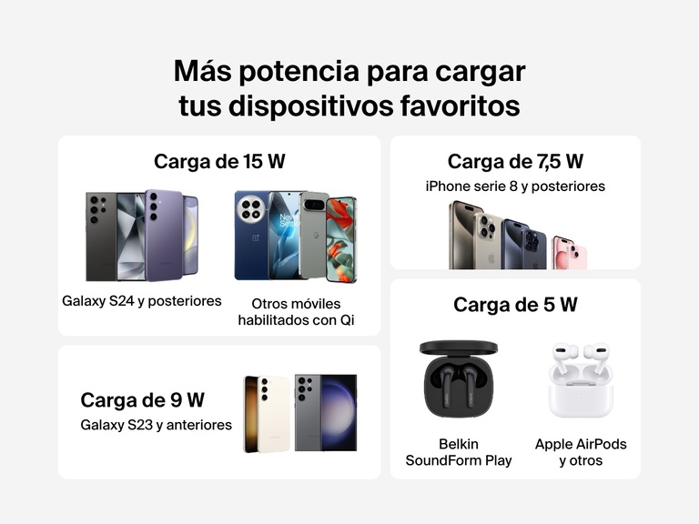 A black Belkin BoostCharge Wireless Charging Pad 15W is shown with three LED status indicators: a white LED for charging a device, no lights for standby mode, and an amber LED for foreign object detection, demonstrated with a key placed on the pad.