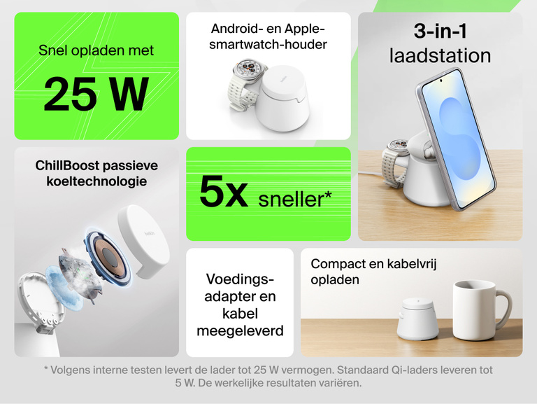 Belkin UltraCharge modulair laadstation met Qi2 25W dat gekenmerkt wordt door een 3-in-1 compact modulair design, snel draadloos opladen met maximaal 25 W, een smartwatch houder met brede compatibiliteit, passieve koeling en laadmogelijkheid zonder kabels voor dagelijks gebruik.