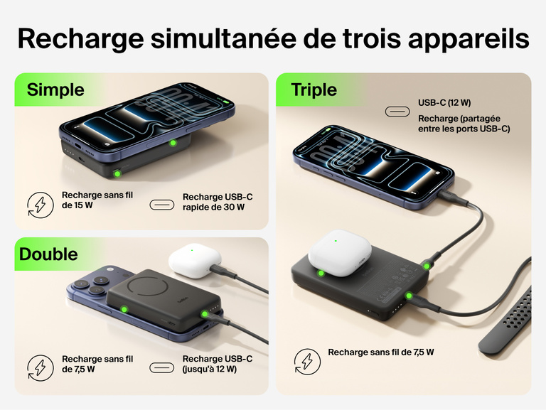 Slim Magnetic Power Bank 10K with Qi2 powering smartphone, earbuds, and smartwatch together with shared charging outputs