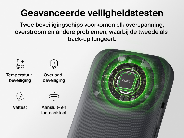 UltraCharge Pro Laptop Power Bank 27K featuring dual-chip safety system with protection against overvoltage, overcurrent, and temperature for reliable charging